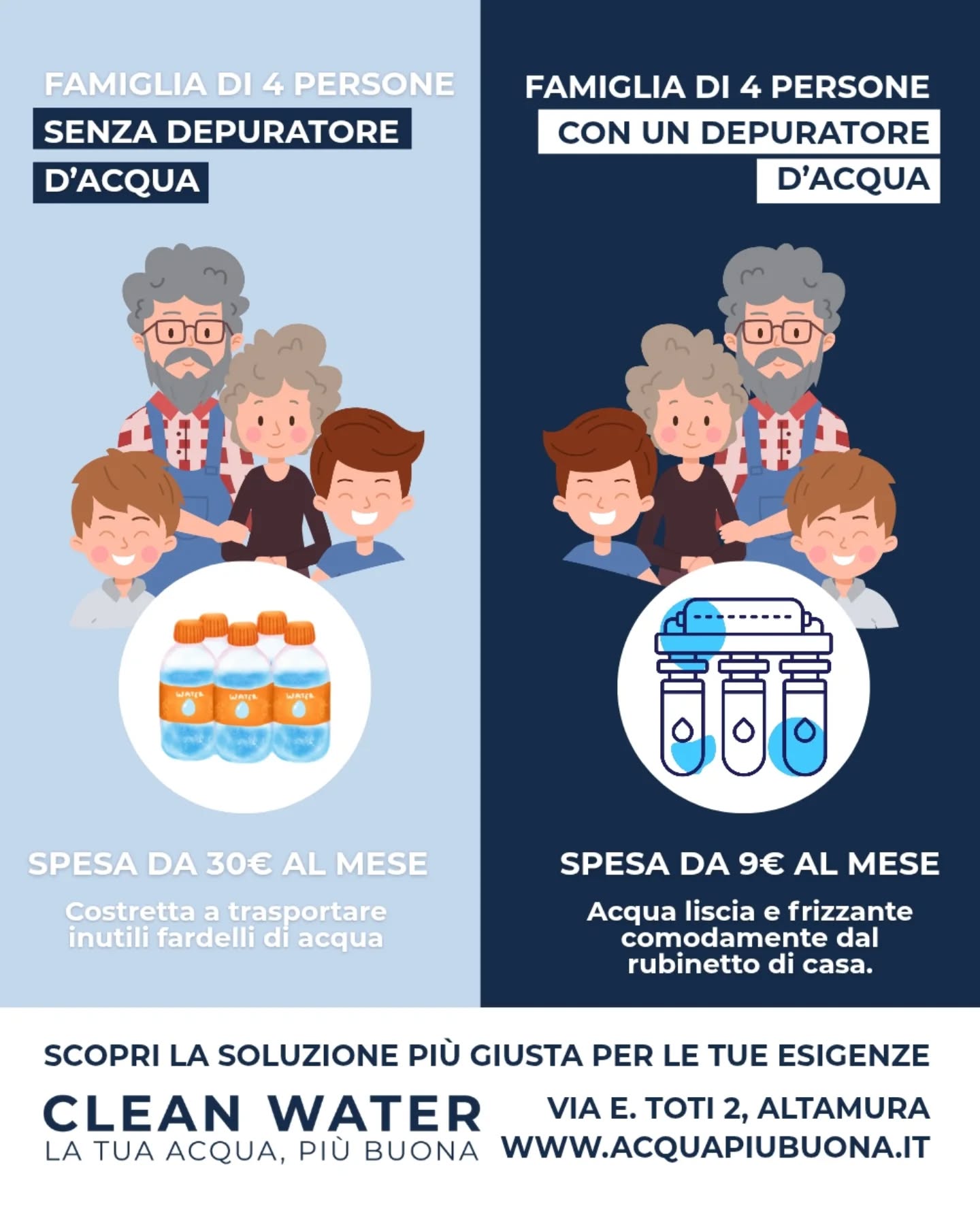 Quanto ti costa l'acqua in bottiglia? 💧🤔

Tra fatica e portafoglio, la spesa è più alta di quanto pensi. 

Passa a Clean Water 👇
📉 Risparmi denaro, tempo, fatica e puoi avere acqua liscia e frizzante direttamente dal rubinetto di casa.

Non è fantastico?
Smetti di trasportare pesi inutili. La tua acqua, più buona. 💧

👉 Scopri di più su www.acquapiubuona.it

#CleanWater #Altamura #RisparmioCasa #Sostenibilità #AcquaKmZero